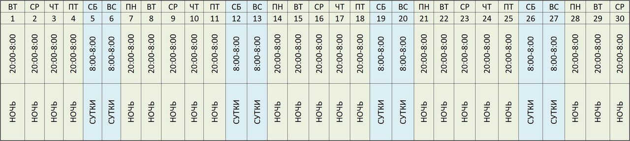 График Апрель 2025