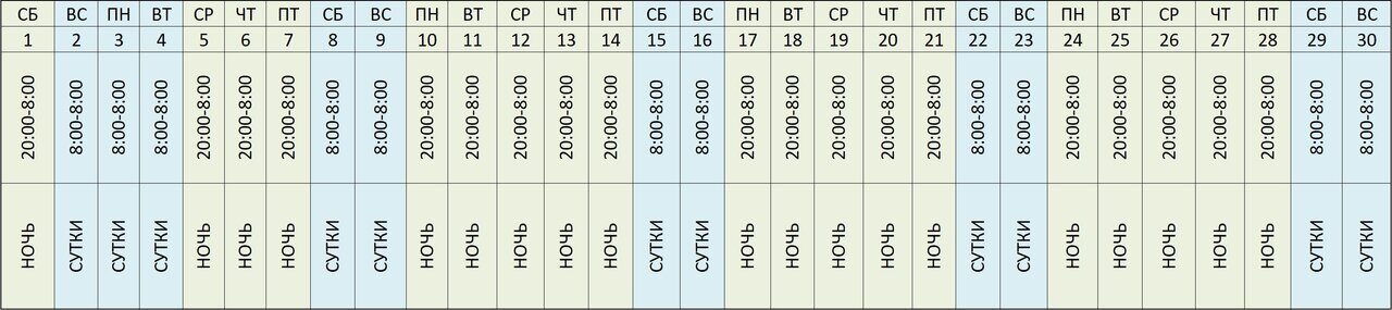 График Апрель 2025